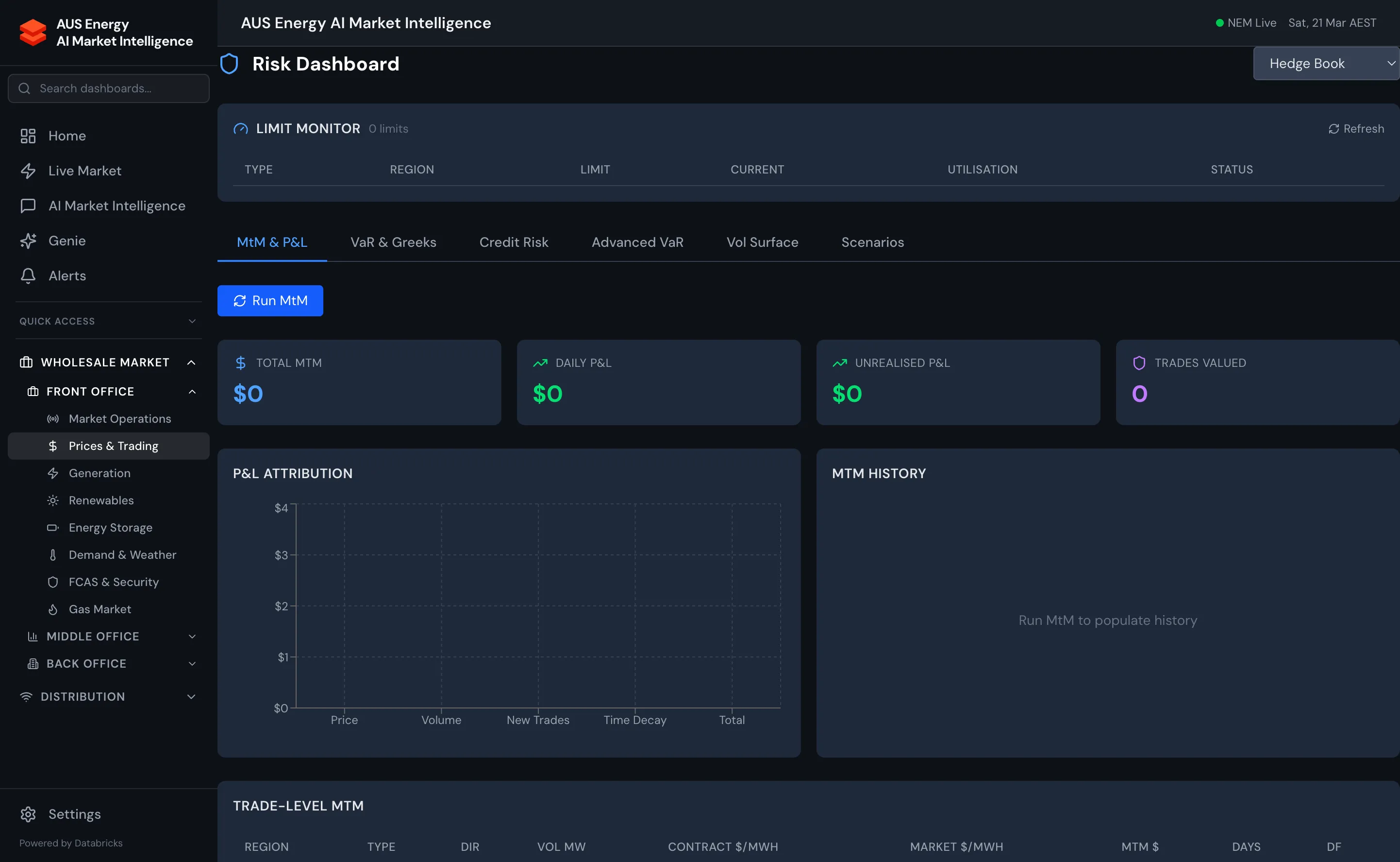 Risk Dashboard showing limit monitor, MtM & P&L tabs, VaR & Greeks, credit risk, advanced VaR, volatility surface, and scenario analysis